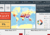 Planet Tracker's interactive dashboard displays water stress details related to H&M.